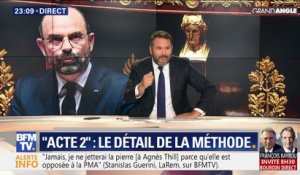 Acte 2: Le détail de la méthode