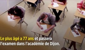 Nombre de candidats, de copies... Les chiffres du bac 2019