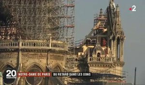 Seulement 9% des dons promis pour la restauration de Notre Dame de Paris ont été versés depuis le terrible incendie