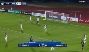 France-Croatie Espoirs (1-0), résumé et réactions I FFF 2019