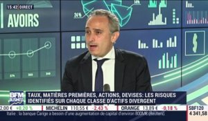 Les tendances sur les marchés: Les risques identifiés sur chaque classe d’actifs divergent - 25/06