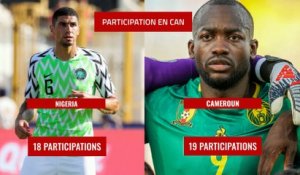 8e de finale de la CAN 2019 : Nigeria - Cameroun en chiffres