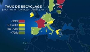 Consigne pour les bouteilles plastiques : que font nos voisins européens ?