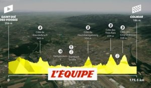 Le profil de la cinquième étape - Cyclisme - Tour de France