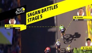 Near live Palettes Graphiques - Étape 5 / Stage 5 - Tour de France 2019