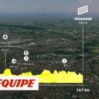 Le profil de la 11e étape - Cyclisme sur route - Tour de France