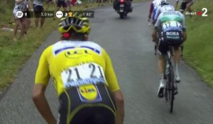 Tour de France 2019 - Julian Alaphilippe en difficulté