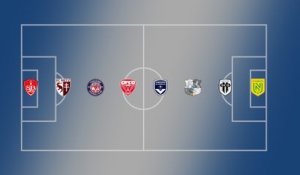 Les équipes types de la saison 2019-2020 (1/3) - Foot - L1