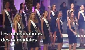 Au concours de Miss Venezuela, on ne donne plus les mensurations