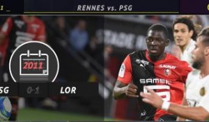 1ère j. - 5 choses à retenir de la victoire de Rennes contre le PSG