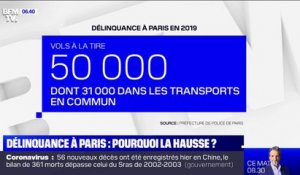 Délinquance en hausse à Paris: les vols à la tire ont augmenté de plus de 40% par rapport à 2018