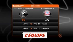 L'Asvel s'impose face au Bayern Munich - Basket - Euroligue (H)