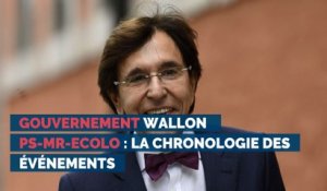 Gouvernement wallon PS-MR-Ecolo : la chronologie des événements