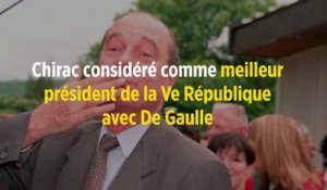 Chirac considéré comme meilleur président de la Ve République avec De Gaulle