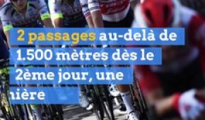 Cols inédits, île de Ré, musée Chirac : découvrez le parcours du Tour de France 2020