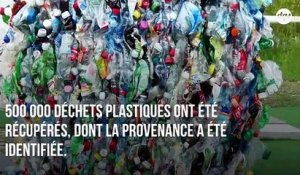 Plus de 40% de la pollution plastique mondiale est générée par une poignée de multinationales