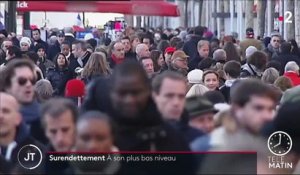 Baisse du surendettement en France en 2019