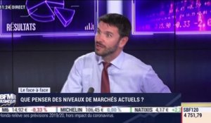 Stéphane Déo VS Thibault Prébay: Quels facteurs pourraient secouer le marché ? - 07/02