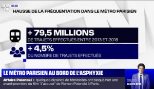 En cinq ans, le nombre de trajets dans le métro parisien a augmenté de près de 80 millions