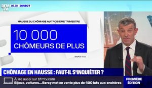 La France compte 10.000 chômeurs de plus au 3e trimestre 2019