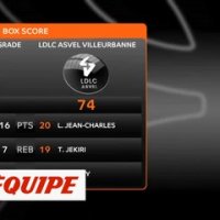 L'Asvel s'impose sur le parquet de l'Etoile Rouge de Belgrade - Basket - Euroligue (H)