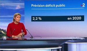 Budget : les mises en garde de la Commission européenne sur le déficit français