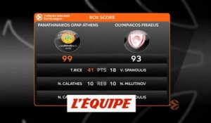 Le derby d'Athènes pour le Pana - Basket - Euroligue (H)
