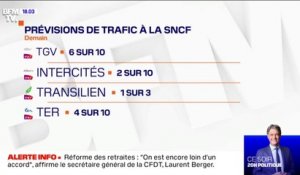 Grève: perturbations à prévoir sur le trafic SNCF et RATP jeudi