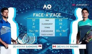Raonic - Djokovic, le face-à-face qui hante le Canadien
