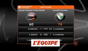 Les temps forts de Vitoria - Zalgiris Kaunas - Basket - Euroligue (H)