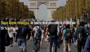 Sous Anne Hidalgo, le trafic automobile a chuté de 19 % à Paris