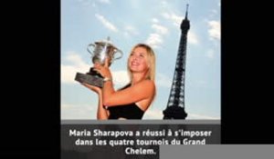 Sharapova range ses raquettes
