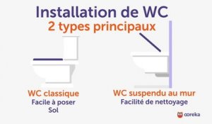 Installer un WC