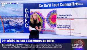 BFMTV répond à vos questions (2)  - 26/03