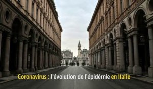 Coronavirus : les dates clés de l’épidémie en Italie