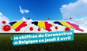 Les chiffres du Coronavirus en Belgique ce jeudi 2 avril