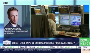 John Plassard (Mirabaud): La semaine s'ouvre sur un sursaut des marchés boursiers - 06/04