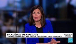 Pandémie de Covid-19 : Les décès repartent à la hausse en Espagne, en Italie et en France