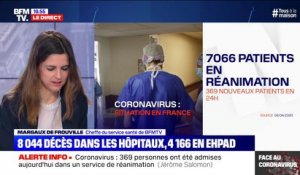 Coronavirus en France: 8044 morts dans les hôpitaux et 4166 en Ehpad depuis le début de l'épidémie