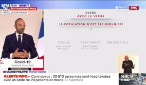 Édouard Philippe: "La population n'est pas immunisée, nous n'aurons pas de vaccin rapidement et il n'y a pas à ce stade de traitement connu"