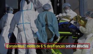 Coronavirus : moins de 6 % des Français ont été infectés