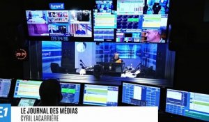 Emmanuel Macron et Didier Raoult, "stars" des réseaux sociaux à propos de la crise sanitaire