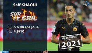 Sur le gril : Saif Khaoui