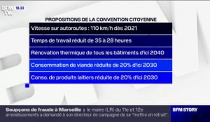 Convention citoyenne: 110 km/h sur l'autoroute pour sauver le climat ?