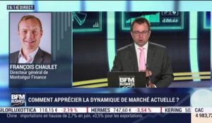 François Chaulet (Montségur Finance) : comment apprécier la dynamique de marché actuel ? - 14/07
