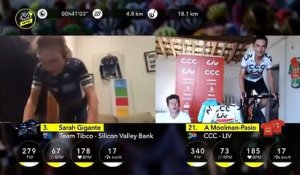 Tour de France virtuel - Le résumé de la 5e étape du Tour de France virtuel