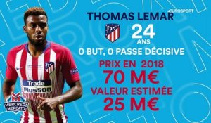 79 millions à payer, saison blanche et marché fermé : l’Atlético pris au piège Lemar