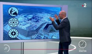 Iter : l'assemblage du réacteur à fusion lancé par Emmanuel Macron