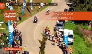 Critérium du Dauphiné 2020 - Étape 4 / Stage 4 - Minute Maillot à Pois Région Auvergne-Rhône-Alpes