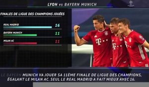Demies - Les 5 choses à retenir après Lyon vs Bayern Munich